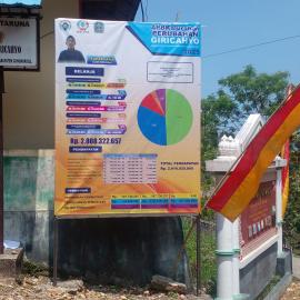 Info Grafik APBKal Perubahan Kalurahan Giricahyo Tahun 2025